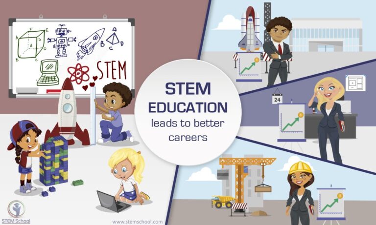 STEM Online School – Virtual Classes Start Soon!